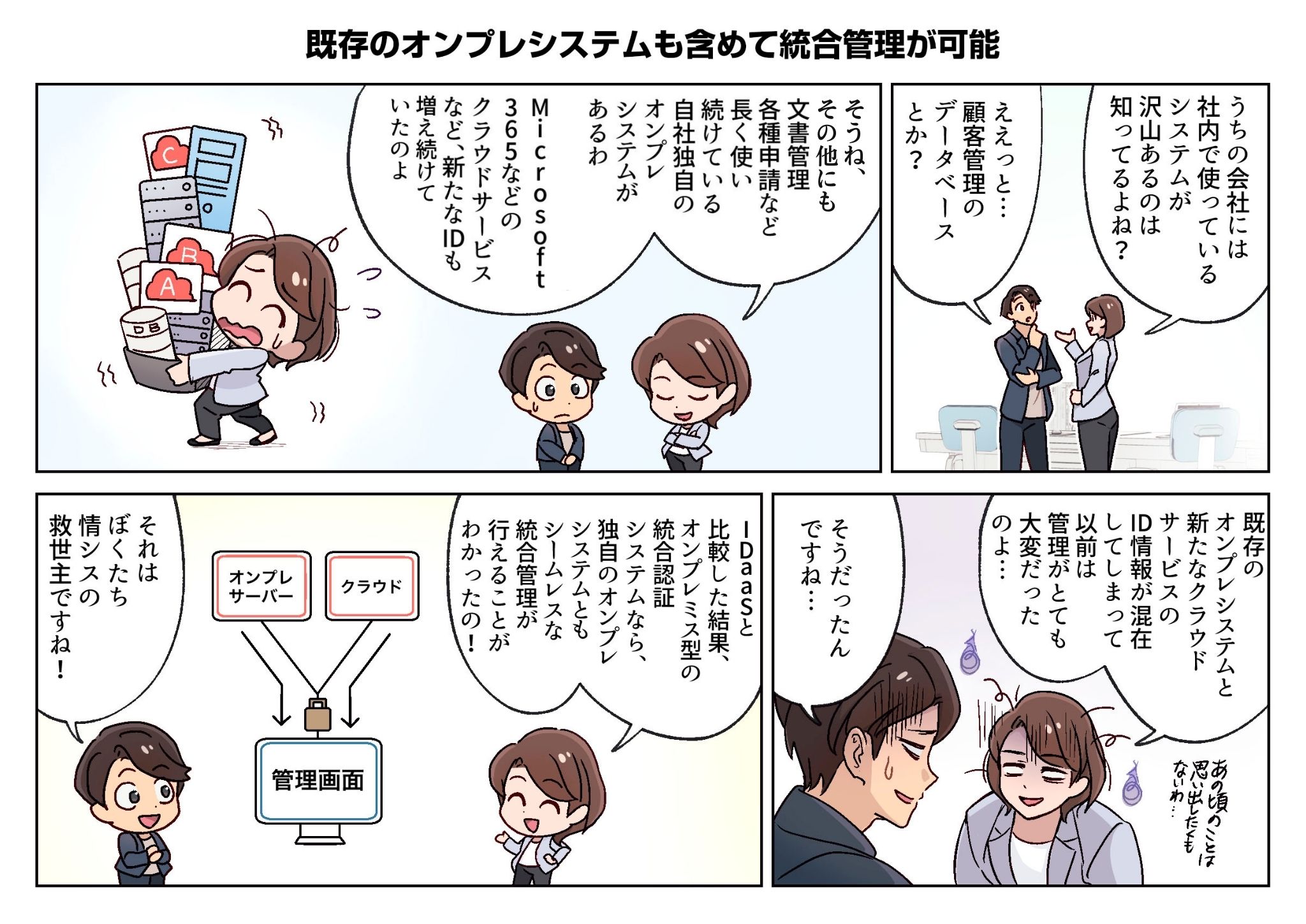 既存のオンプレミスも含めて統合可能
